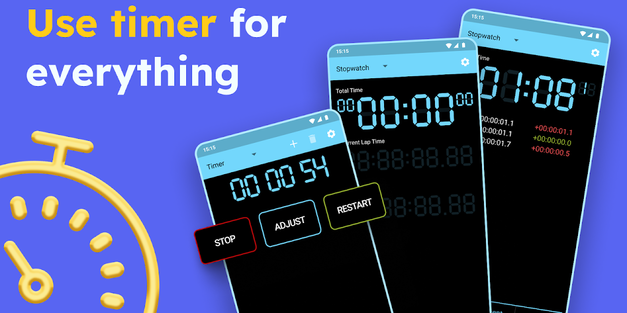 Penghitung Waktu Stopwatch Teknologi Terbaik Dunia