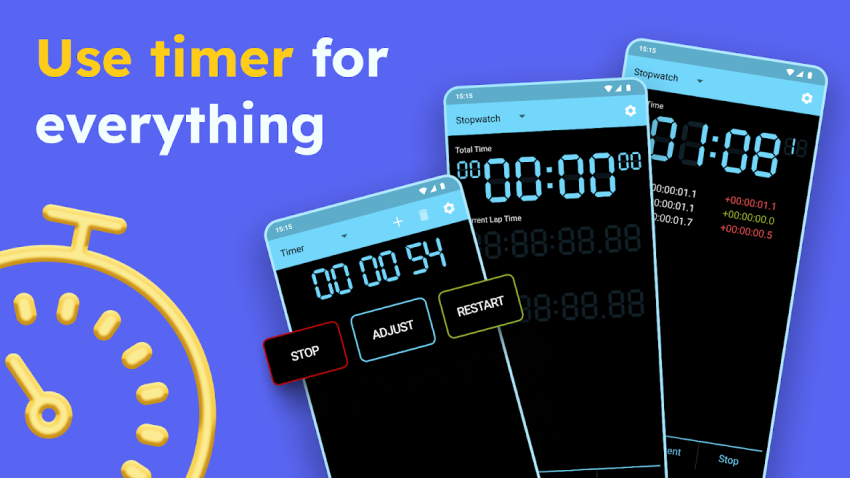 Penghitung Waktu Stopwatch Teknologi Terbaik Dunia